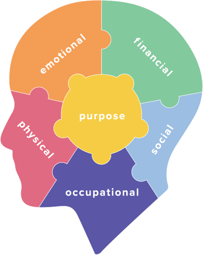 Wellness that's well-rounded
