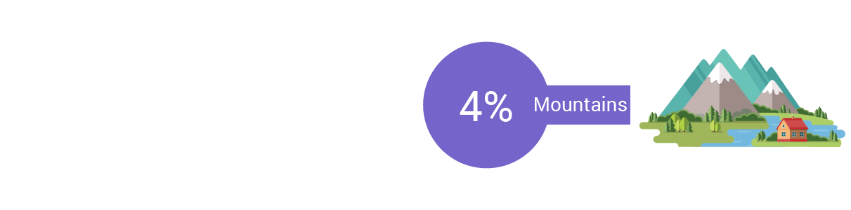WellRight - Always Looking For That Work/Play Balance